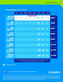 Preview of Telkom flyer valid from 01/12/2025 | Page: 53