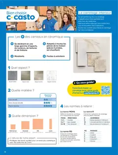 Prévisualisation de Catalogue du magasin Castorama formulaire valide 21/05/2025 | Page: 32