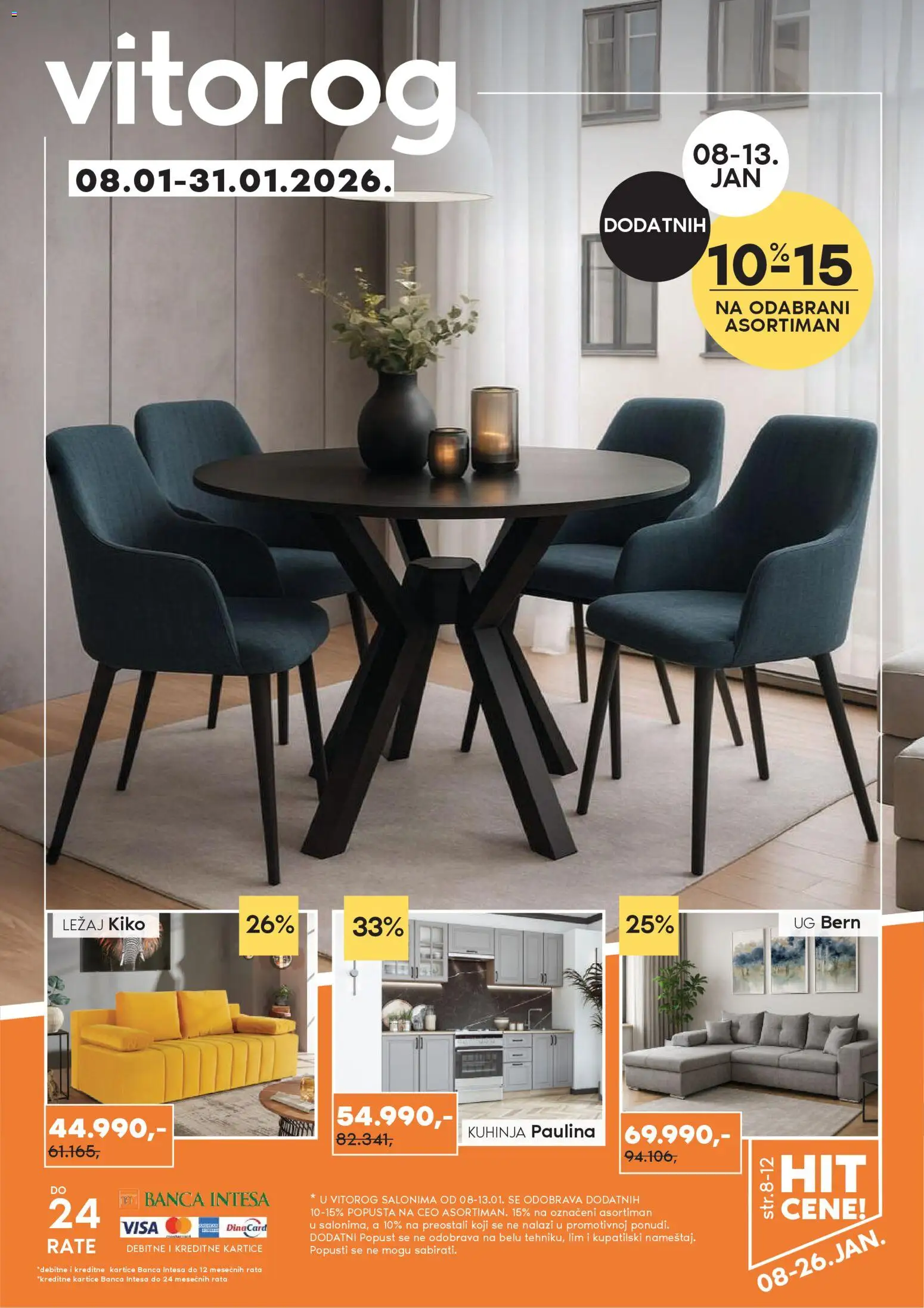 Pregled Vitorog kataloga - važi od 08.01.2026