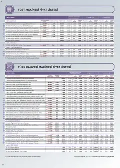 Arçelik Katalog 16.11.2025 - Broşürünün önizlemesi | Strana: 69