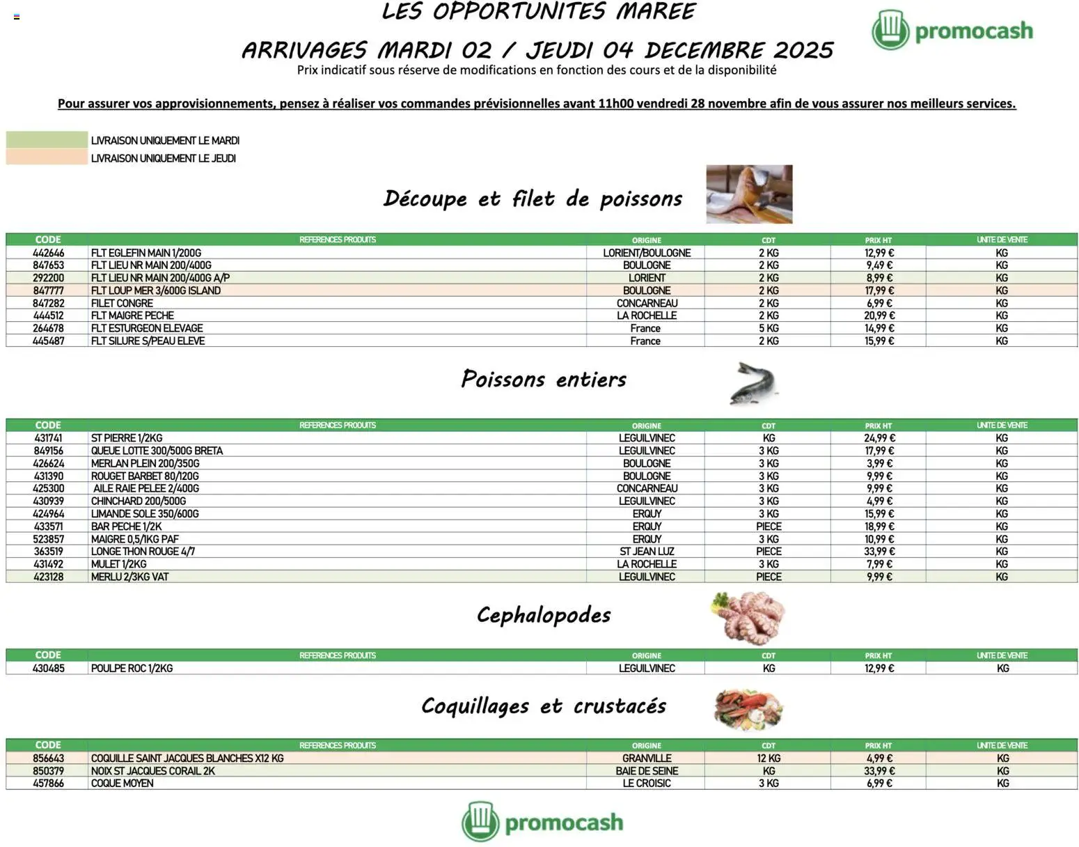 Prévisualisation de Opportunités Marée du magasin Promocash formulaire valide 02/12/2025