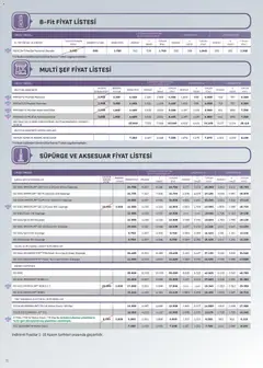 Arçelik Katalog 01.11.2025 - Broşürünün önizlemesi | Strana: 71