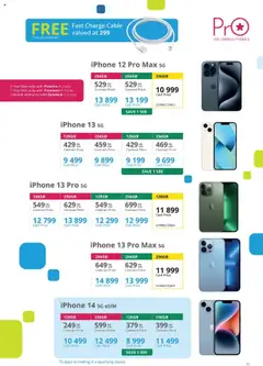 Preview of Cellucity flyer valid from 07/10/2025 | Page: 15