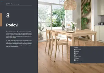 Pregled letka Podovi trgovine Elgrad vrijedi od 06.10.2025