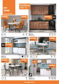 Pregled Vitorog kataloga - važi od 08.01.2026