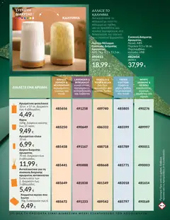 Preview of leaflet Καμπάνια 11/2025 from shop Avon valid from 01/11/2025 | Σελίδα: 160