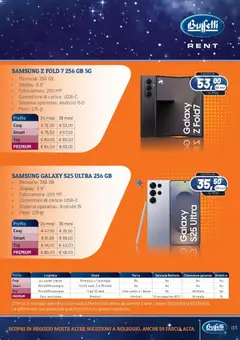 Anteprima dell'opuscolo Attuale volantino dal negozio Buffetti valido da 01/11/2025 | Pagina: 17