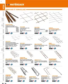 Prévisualisation de Catalogue du magasin Bricoman formulaire valide 19/03/2025 | Page: 24