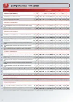 Arçelik Katalog 16.11.2025 - Broşürünün önizlemesi | Strana: 40
