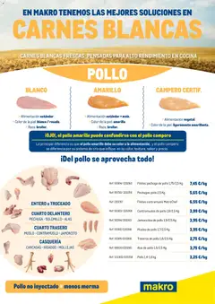 Vista previa del folleto de la tienda Makro válido desde el 03/02/2026 