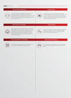 Vestel Beyaz Eşyalar Katalog 03.06.2025 - Broşürünün önizlemesi | Strana: 60