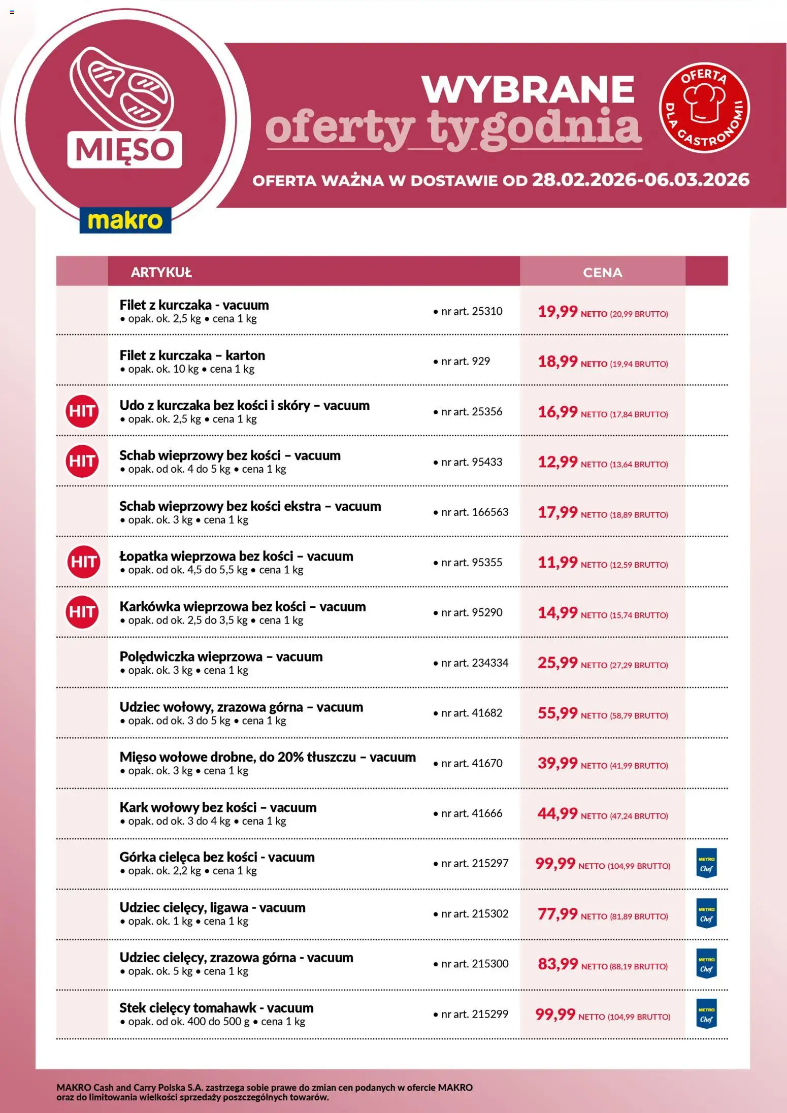 Pogląd gazetki "Makro gazetka - Wybrane oferty tygodnia w dostawie" ze sklepu Makro ważnej od 28.02.2026
