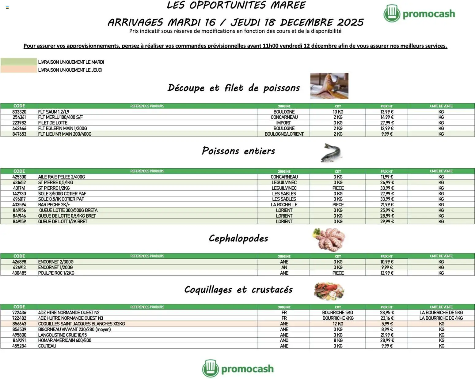 Prévisualisation de Opportunités Marée du magasin Promocash formulaire valide 16/12/2025