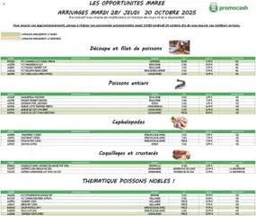 Prévisualisation de Opportunités Marée du magasin Promocash formulaire valide 28/10/2025