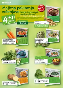Predogled kataloga iz trgovine Bofrost veljaven od 01.11.2025 | Stran: 58