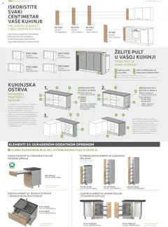Pregled Jela kataloga - važi od 20.10.2025 | Strana: 124