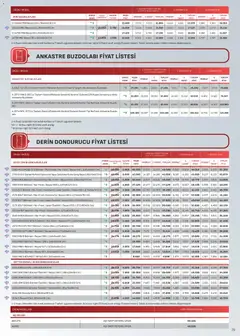 Arçelik Katalog 01.11.2025 - Broşürünün önizlemesi | Strana: 39
