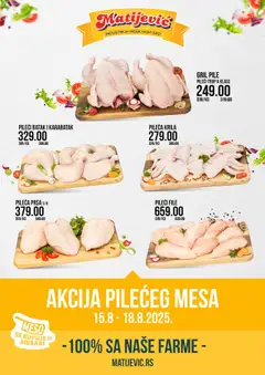 Pregled Matijevic kataloga - važi od 15.08.2025