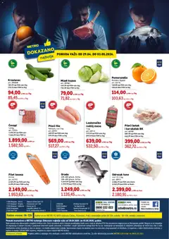 Pregled Metro kataloga - važi od 29.04.2026