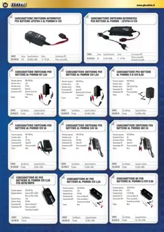 Anteprima dell'opuscolo Attuale volantino dal negozio GBC valido da 01/11/2025 | Pagina: 26