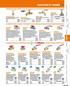 Prévisualisation de Catalogue du magasin Bricoman formulaire valide 19/03/2025 | Page: 355
