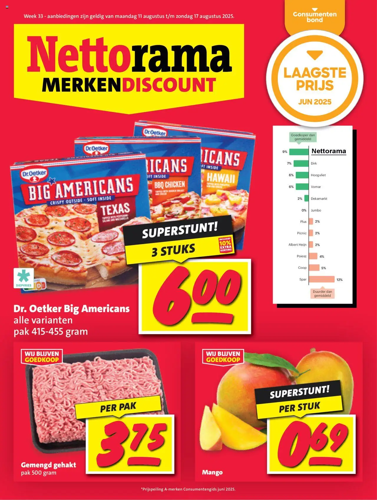 Nettorama shop Folder geldig vanaf 11-08-2025 - Paginanummer 1