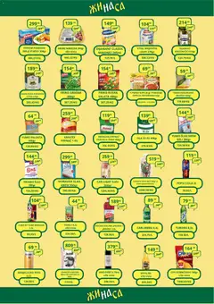 Pregled ŽINASA kataloga - važi od 01.12.2025 | Strana: 3