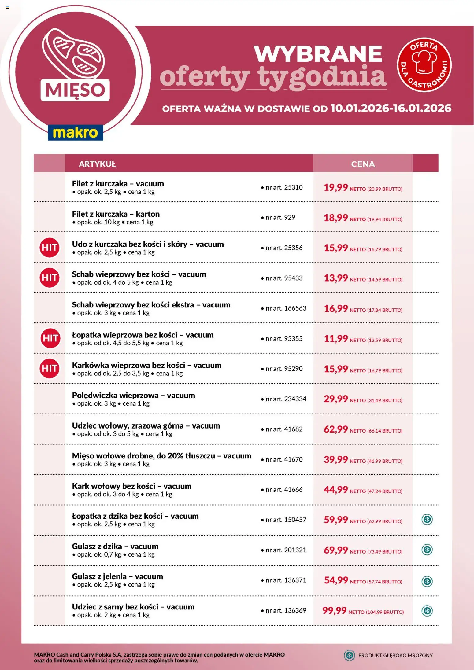 Pogląd gazetki "Wybrane oferty tygodnia w dostawie" ze sklepu Makro ważnej od 10.01.2026