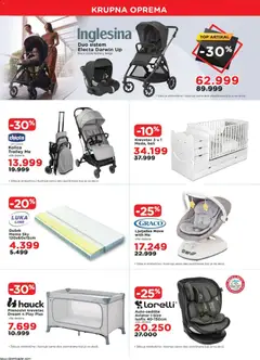 Pregled Aksa kataloga - važi od 31.10.2025 | Strana: 4