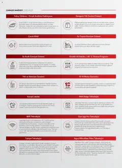 Vestel Beyaz Eşyalar Katalog 03.06.2025 - Broşürünün önizlemesi | Strana: 35