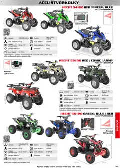 Náhľad Hecht letáku platného od 30.10.2025 | Strana: 143