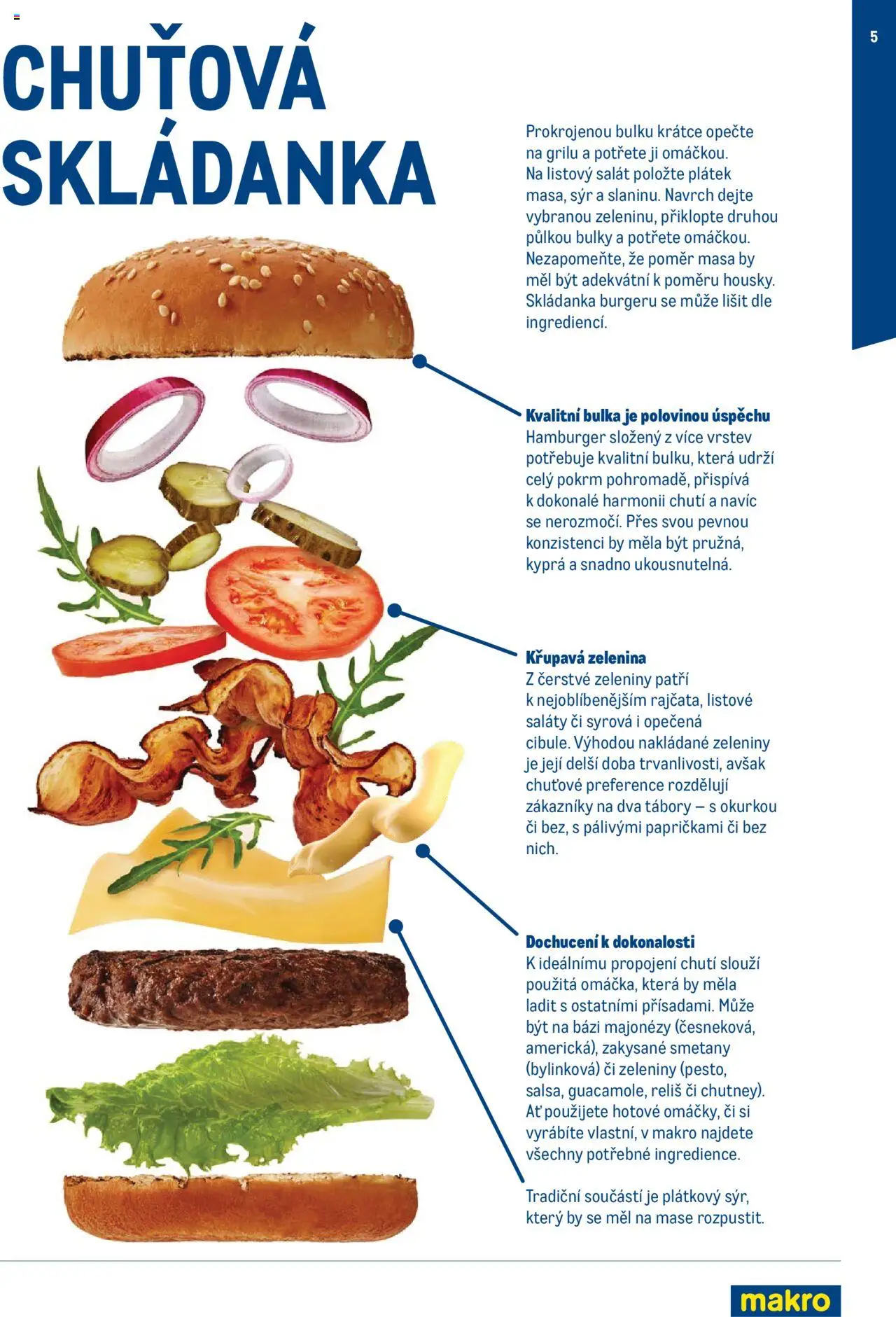  Makro Leták - Burgery od 12.11.2024 - Akce Makro - strana 5 - Sýr, Zelenina, Hamburger, Salát, Saláty