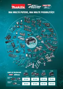 Previzualizarea de cataloage: Makita Catalog nou valabil de la 01.10.2025 | Pagina: 2