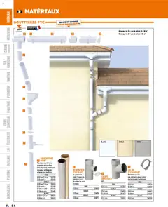 Prévisualisation de Catalogue du magasin Bricoman formulaire valide 19/03/2025 | Page: 54