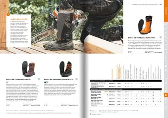 Pré-visualização do folheto da loja Stihl válida a partir de 21/01/2025 | Página: 169
