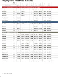 Previzualizarea de cataloage: Velux Catalog nou valabil de la 25.02.2025 | Pagina: 64