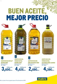 Vista previa del folleto de la tienda Makro válido desde el 12/12/2025 
