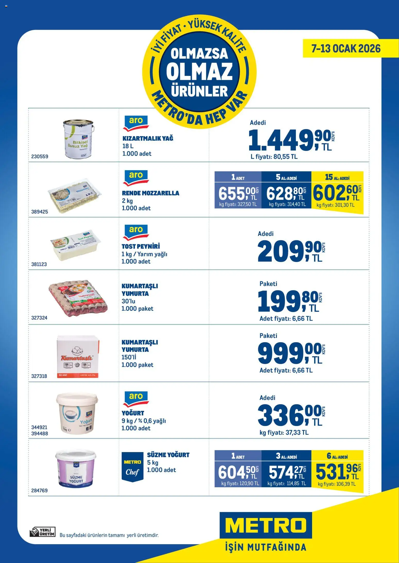 Metro Olmazsa Olmaz Ürünler 07.01.2026 - Broşürünün önizlemesi