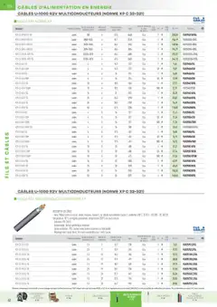 Prévisualisation de Catalogue du magasin Rexel formulaire valide 01/12/2024 | Page: 16