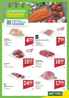 Vorschau der Angebote: Metro Angebote Wochenhits 2026 gültig ab 15.02.2026