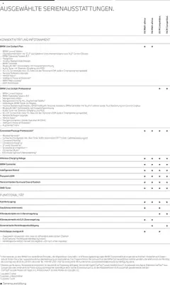 Vorschau von dem Prospekt des Geschäftes BMW, gültig ab dem 01.08.2025 | Seite: 7