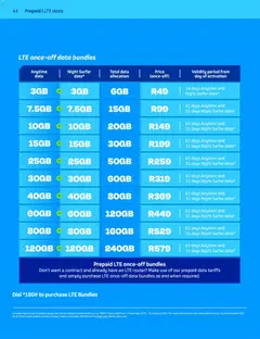 Preview of Telkom flyer valid from 01/12/2025 | Page: 42
