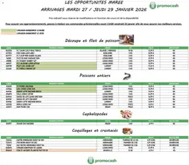 Prévisualisation de Opportunités Marée du magasin Promocash formulaire valide 27/01/2026