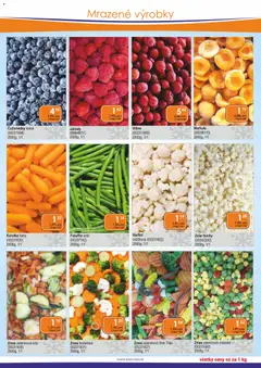 Náhľad KON - RAD letáku platného od 01.11.2025 | Strana: 43