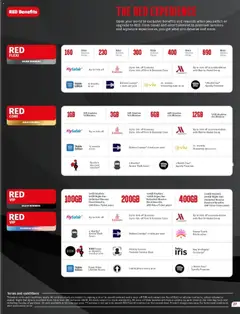 Preview of Vodacom flyer valid from 07/11/2025 | Page: 27