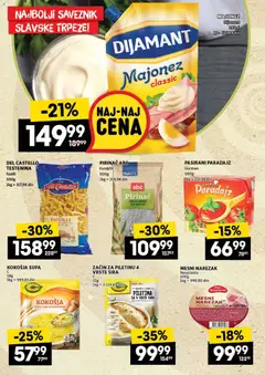 Pregled Roda kataloga - važi od 20.11.2025 | Strana: 14