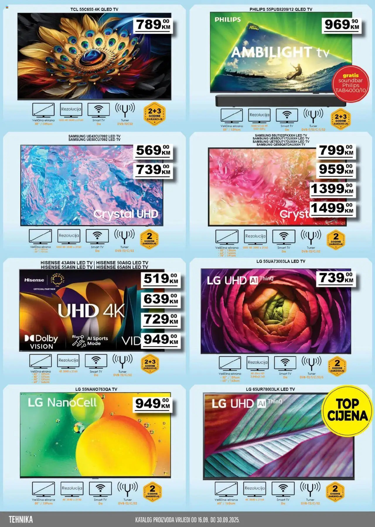 Pregled letka Katalog trgovine Prodex vrijedi od 2025.09.16