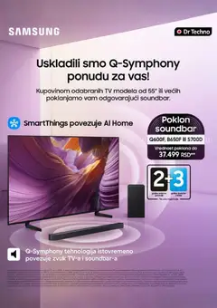 Pregled Dr Techno kataloga - važi od 02.02.2026