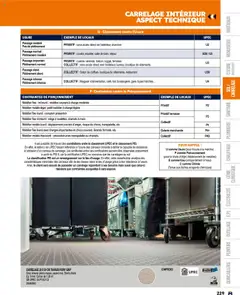 Prévisualisation de Catalogue du magasin Bricoman formulaire valide 19/03/2025 | Page: 229