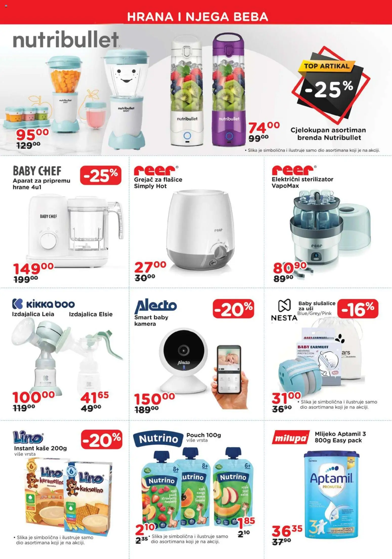 Pregled letka Katalog trgovine AKSA vrijedi od 2025.12.01